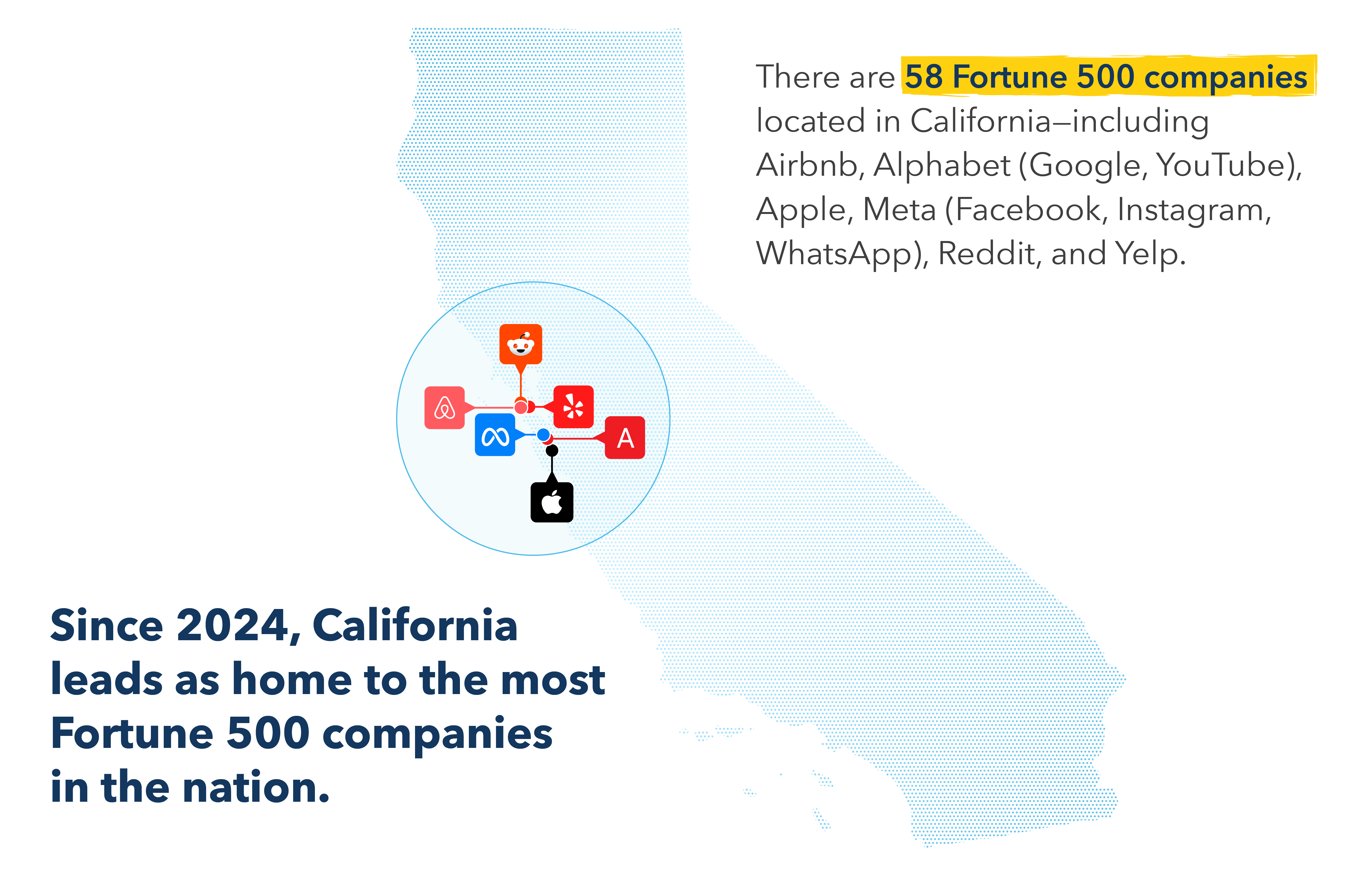 Domesticate a Subpoena for Companies in California